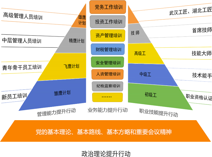 welcometo欢迎光临888集团(中国)有限公司
