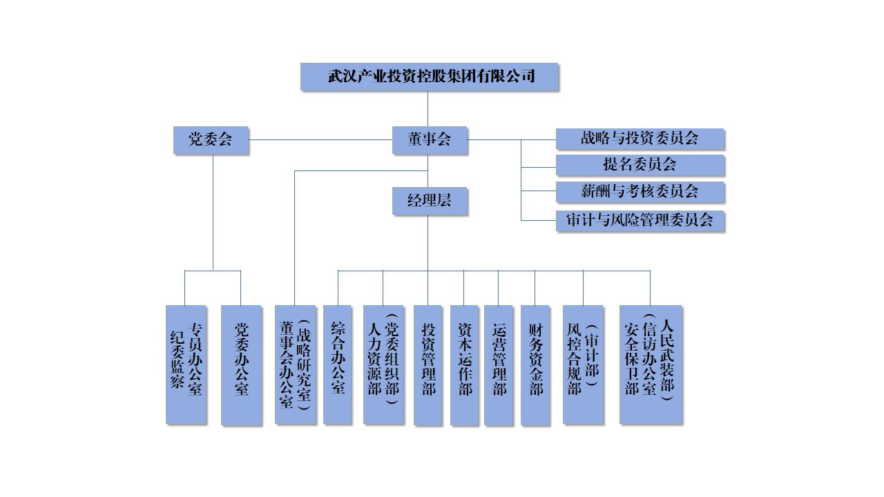 welcometo欢迎光临888集团(中国)有限公司