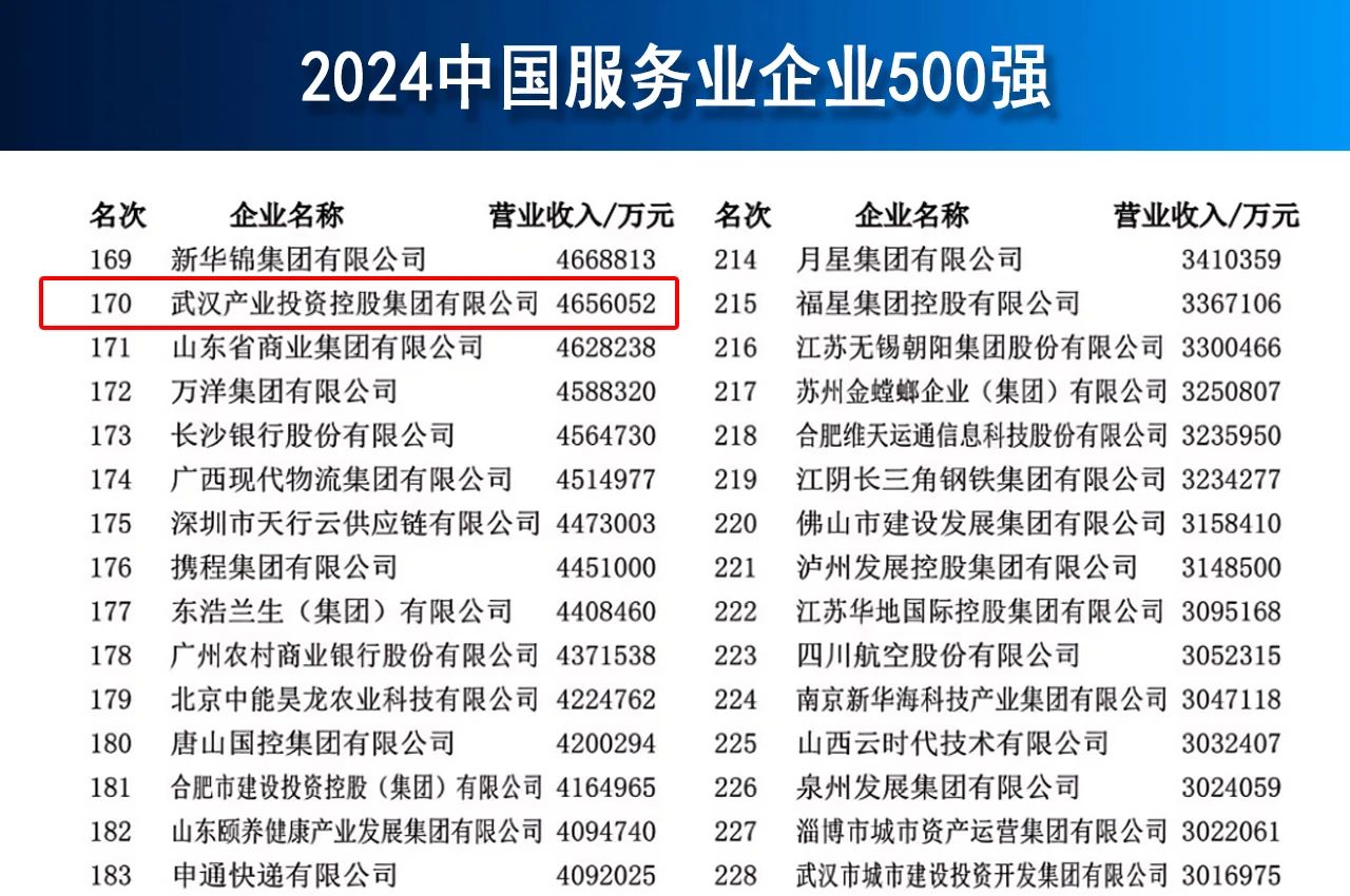welcometo欢迎光临888集团(中国)有限公司