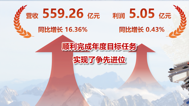 welcometo欢迎光临888集团(中国)有限公司
