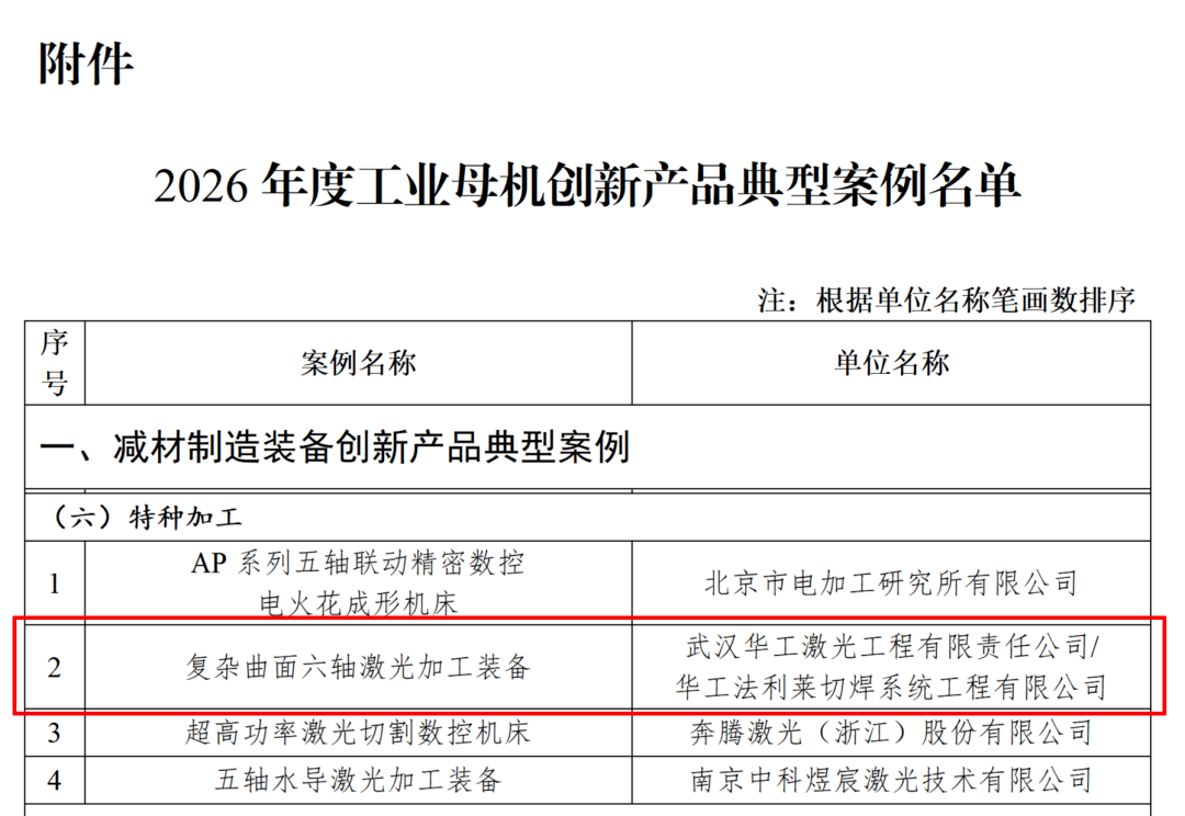 15a0c038fc7cf853383919f475148567 welcometo欢迎光临888集团(中国)有限公司
